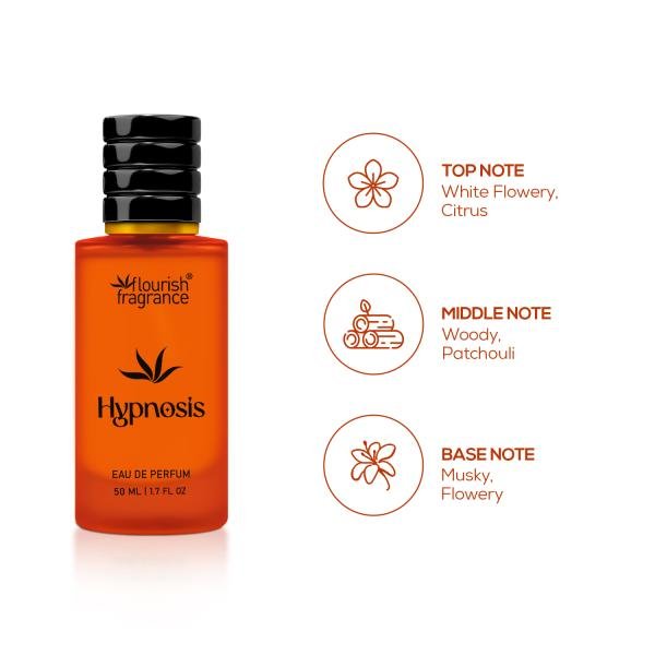 HYPNOSIS EAU DE PARFUM