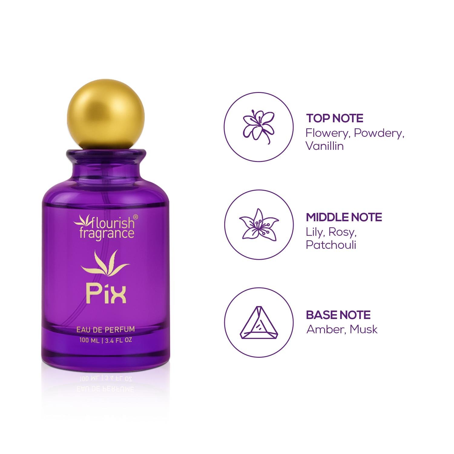 PIX EAU DE PARFUM