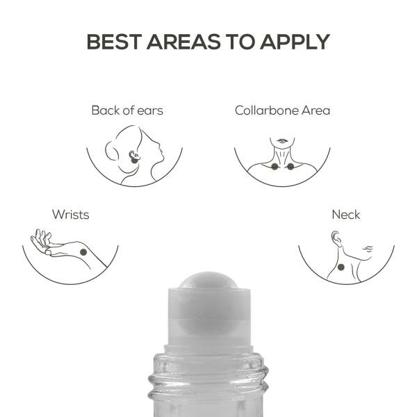 FOREST ATTAR ROLL ON